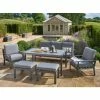 Norfolk Leisure Handpicked Aluminium Titchwell 5 Seat Lounge Set In Grey 2 Norfolk Leisure Handpicked Aluminium Titchwell 5 Seat Lounge Set In Grey -Plants outlet store FU101834 main image f09c