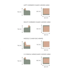 'Peony' Luxury Rattan 8 Seater Modular Garden Sofa Set With Rectangular Table And Parasol By Primrose Living 21 'Peony' Luxury Rattan 8 Seater Modular Garden Sofa Set With Rectangular Table And Parasol By Primrose Living -Plants outlet store FU102231 add image 8 fe8b