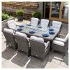Luxury Rattan 8 Seater Rectangular Fire Pit Table Garden Dining Set In Stone By Primrose Living 1 Luxury Rattan 8 Seater Rectangular Fire Pit Table Garden Dining Set In Stone By Primrose Living -Plants outlet store FU102398 Main 67e5