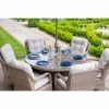 Classic Rattan 6 Seater Circular Garden Dining Set With Parasol By Primrose Living 1 Classic Rattan 6 Seater Circular Garden Dining Set With Parasol By Primrose Living -Plants outlet store FU102447 9 4f3e