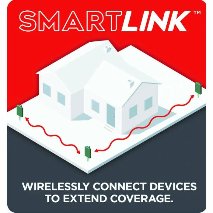 Smart Cat Repeller System - Solar Powered By PestBye® 4 Smart Cat Repeller System - Solar Powered By PestBye® - Image 2