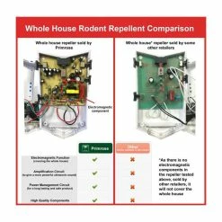 Whole House Rat & Mouse Repeller 9 Whole House Rat & Mouse Repeller -Plants outlet store SP0021A add image 2 de4b